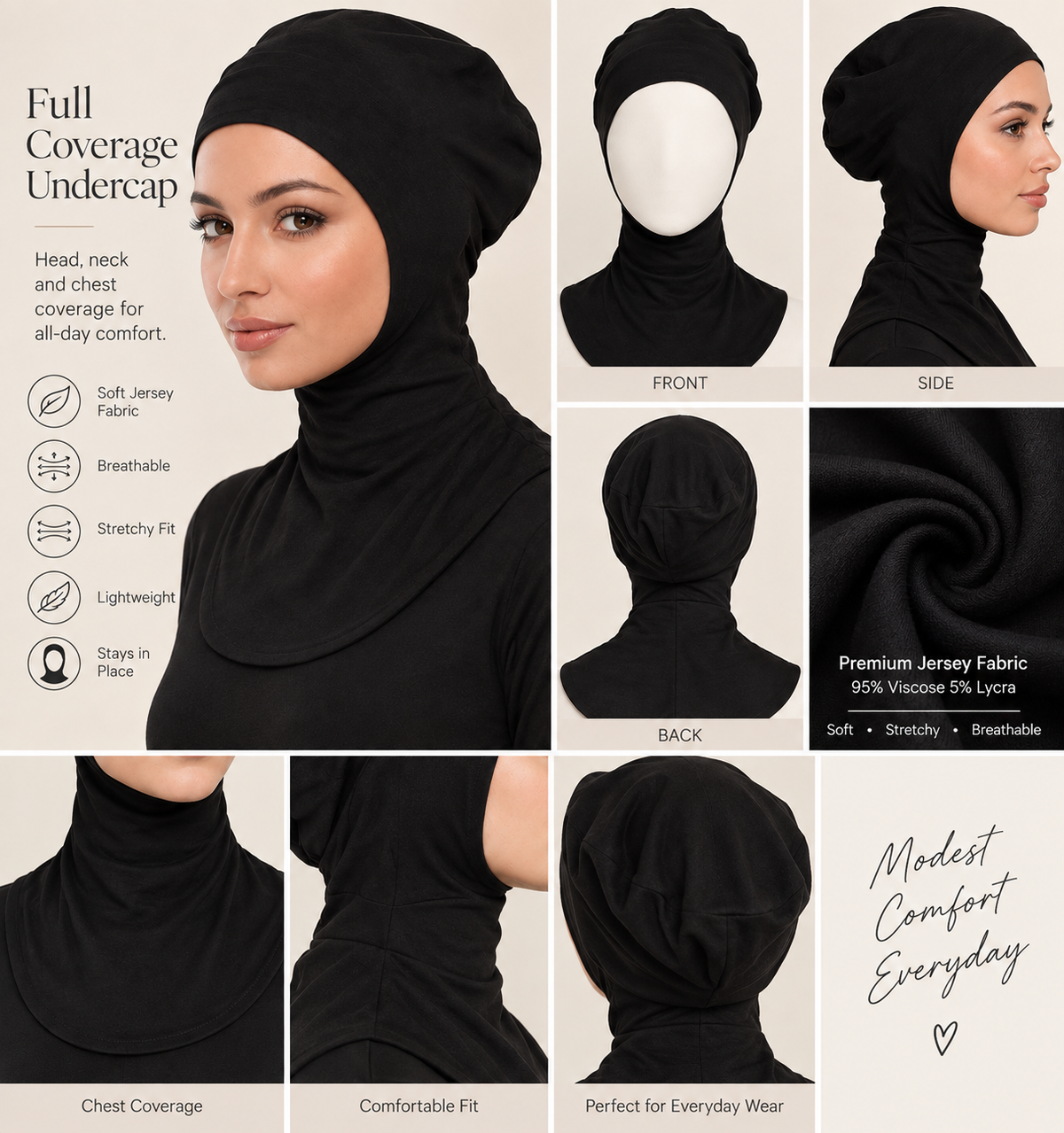 Full Coverage Undercap - Black